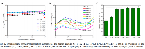 1758686126166254.png image.png